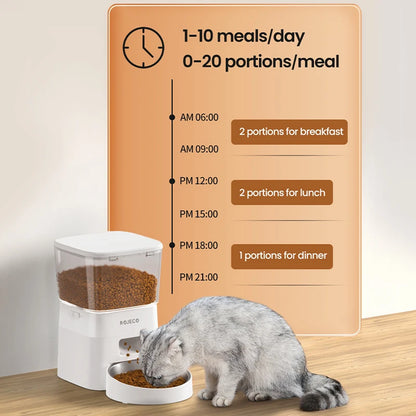 ROJECO Automatic Pet Feeder for Cats & Dogs - Smart Control